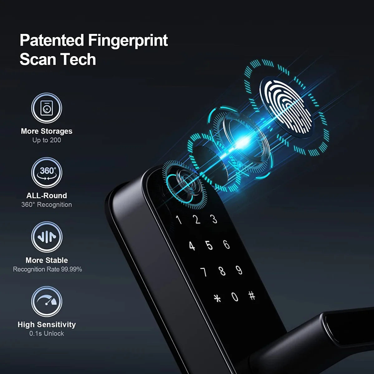 Smart Fingerprint Door Lock With Handle And Keypad
